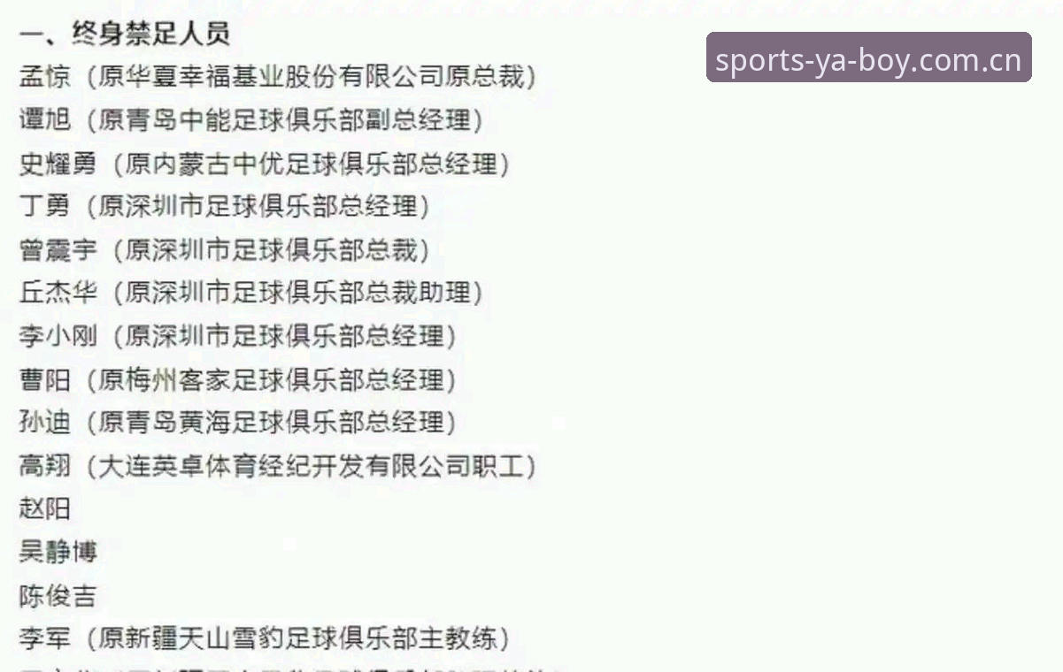 中国足协第三批禁足名单曝光，3个关键点看懂行业整顿风暴