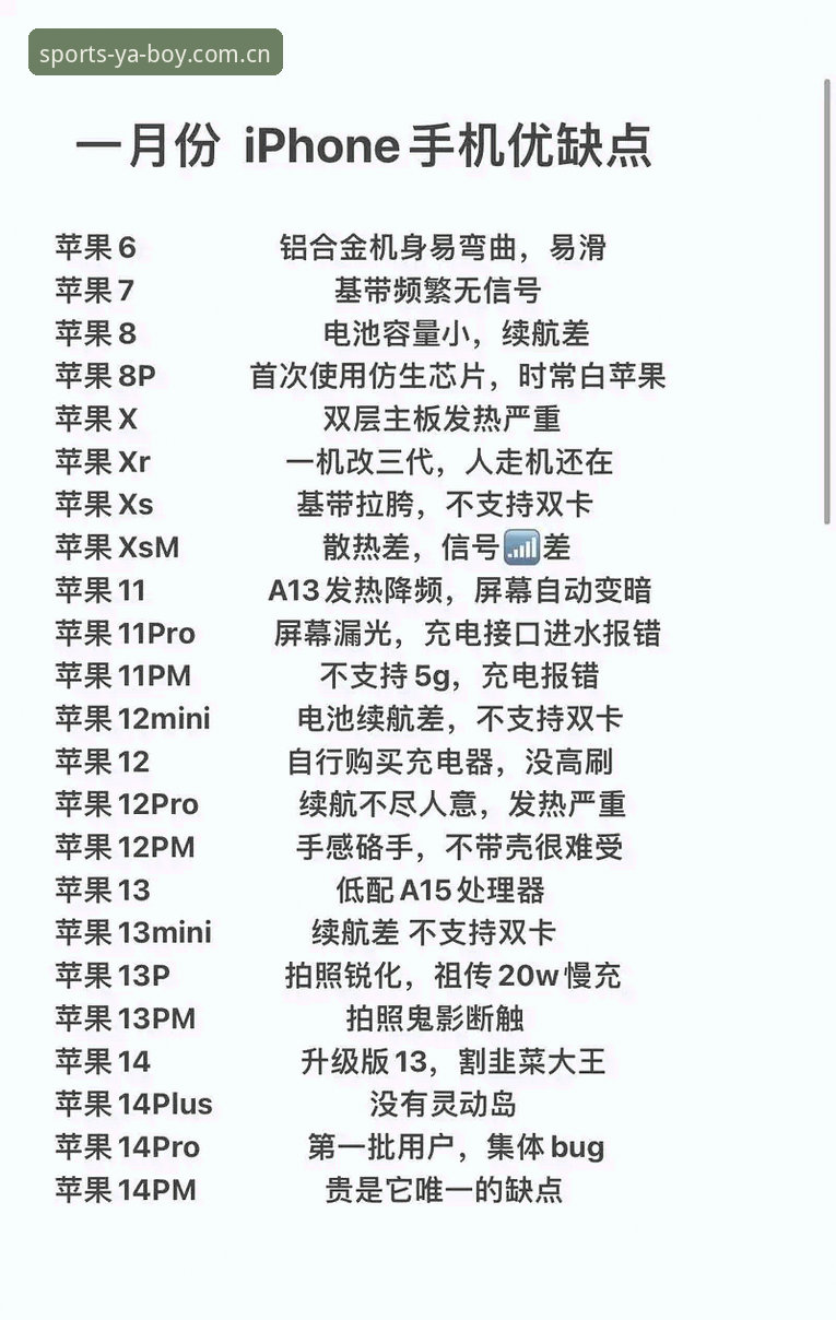 雅博体育苹果版常见问题 资深用户亲测:雅博体育苹果版常见问题全解析,这份使用心得请收好
